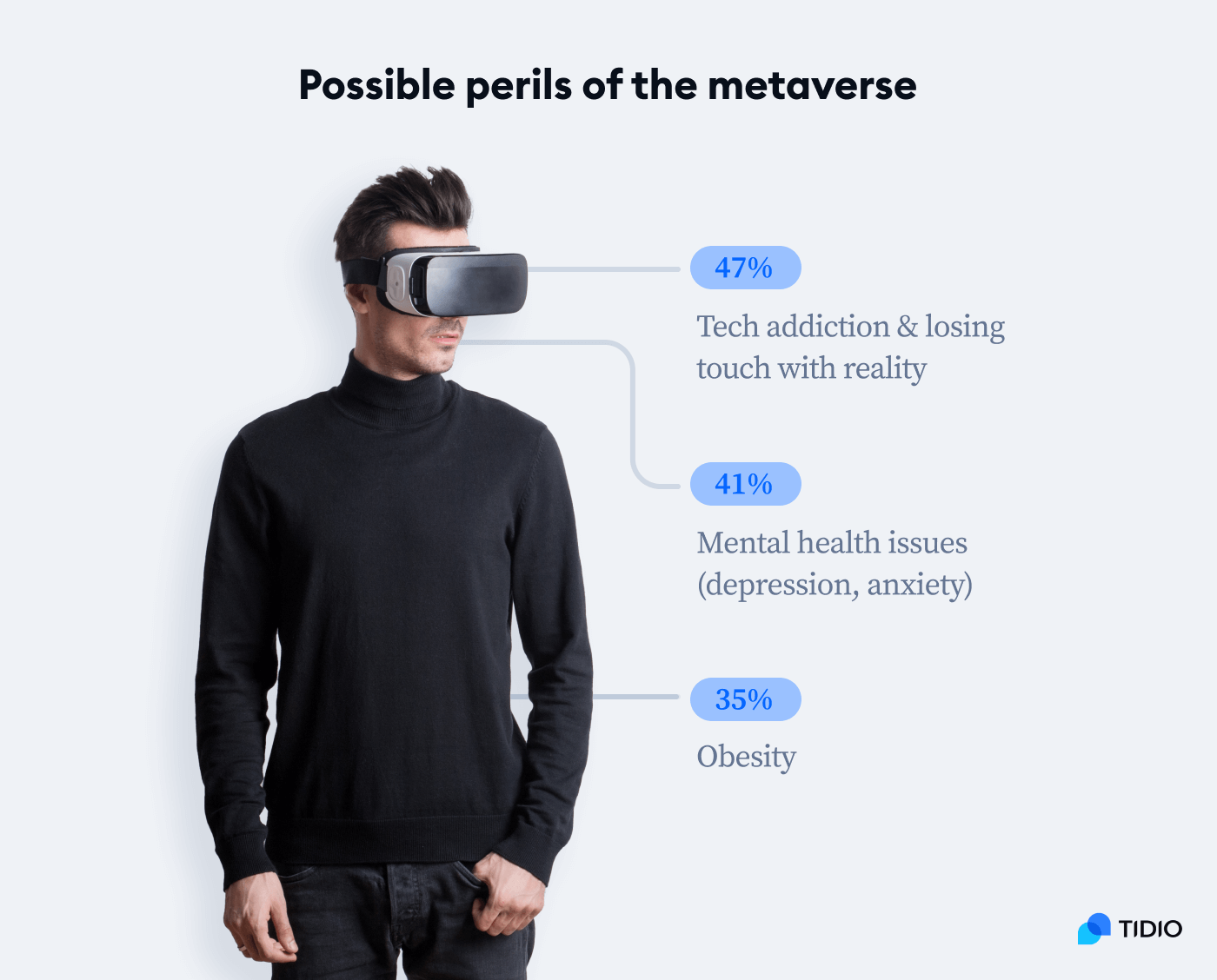 possible-perils-of-the-metaverse