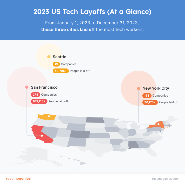 tech-layoffs-january-to-september-2023-update
