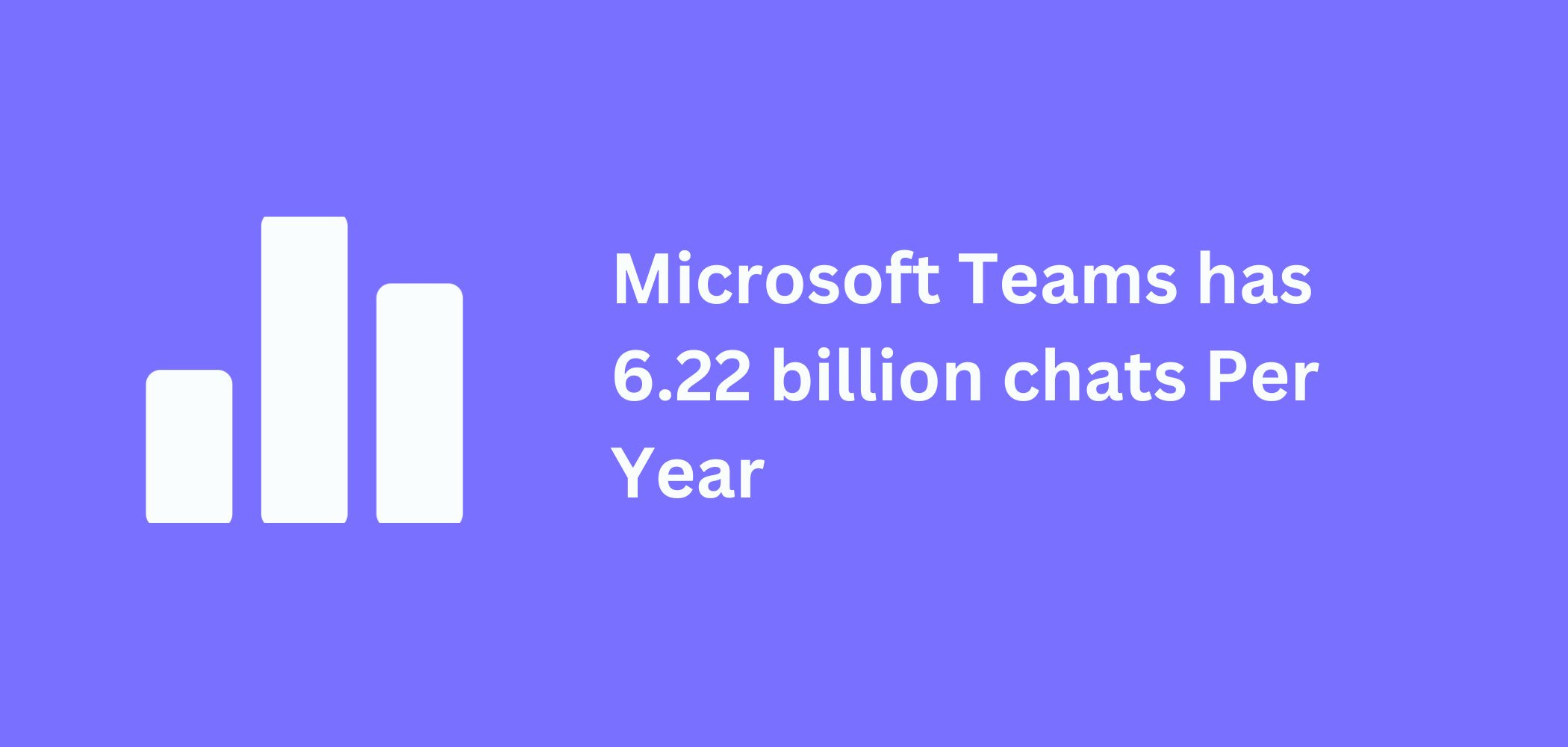 Microsoft chat graph