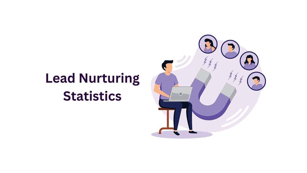 Lead Nurturing Statistics
