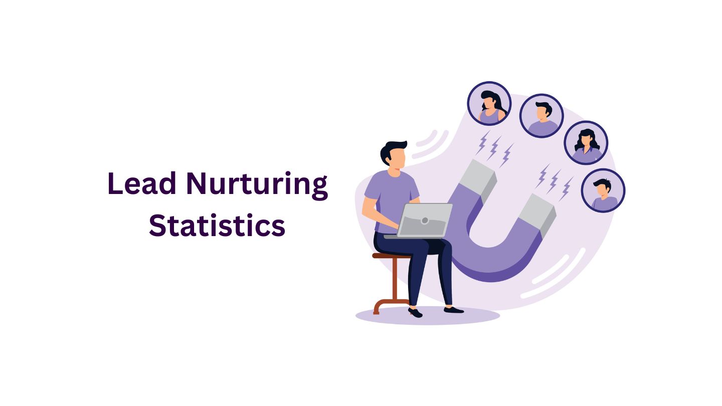 Lead Nurturing Statistics and Facts (2025)