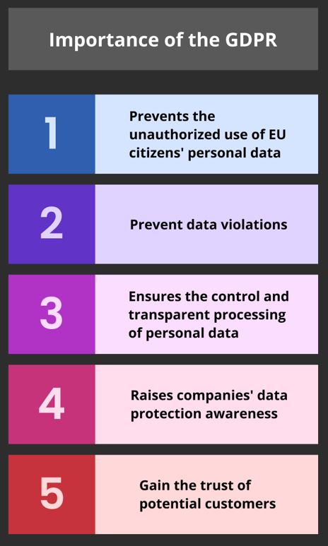 Benefits of the GDPR