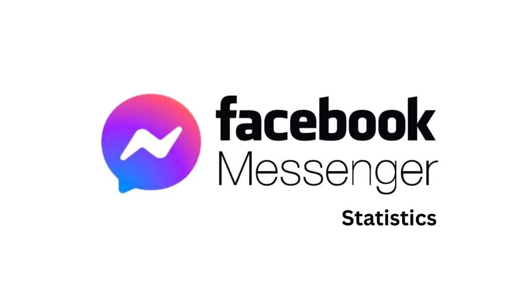 Facebook Messenger Statistics