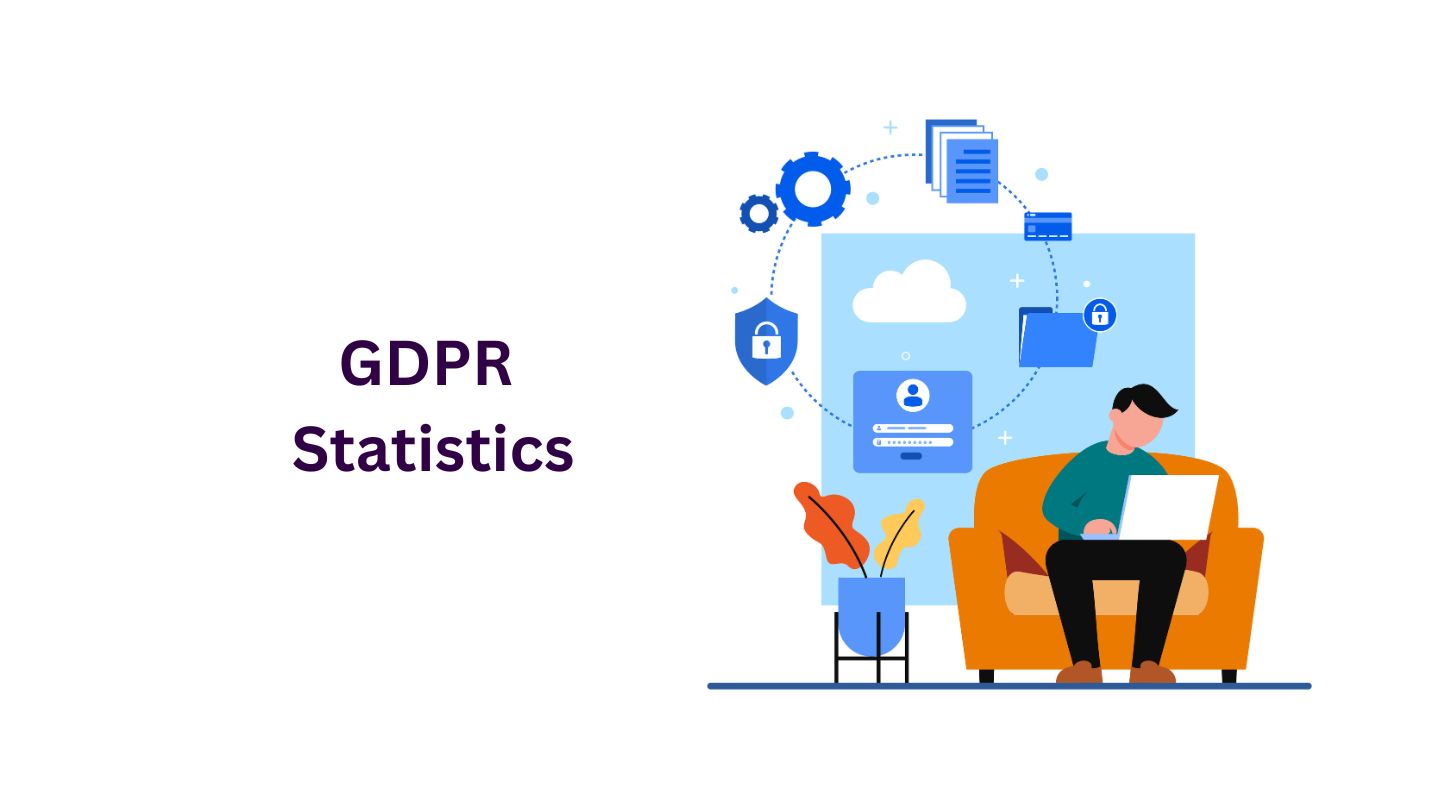 GDPR Statistics and Facts (2025)