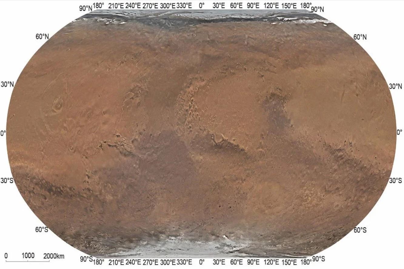General Mars Exploration Statistics