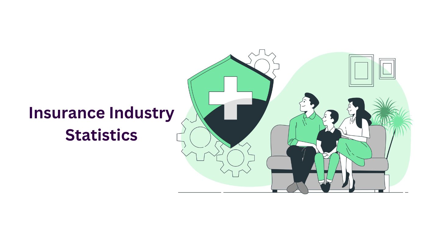 Insurance Industry Statistics and Facts (2025)