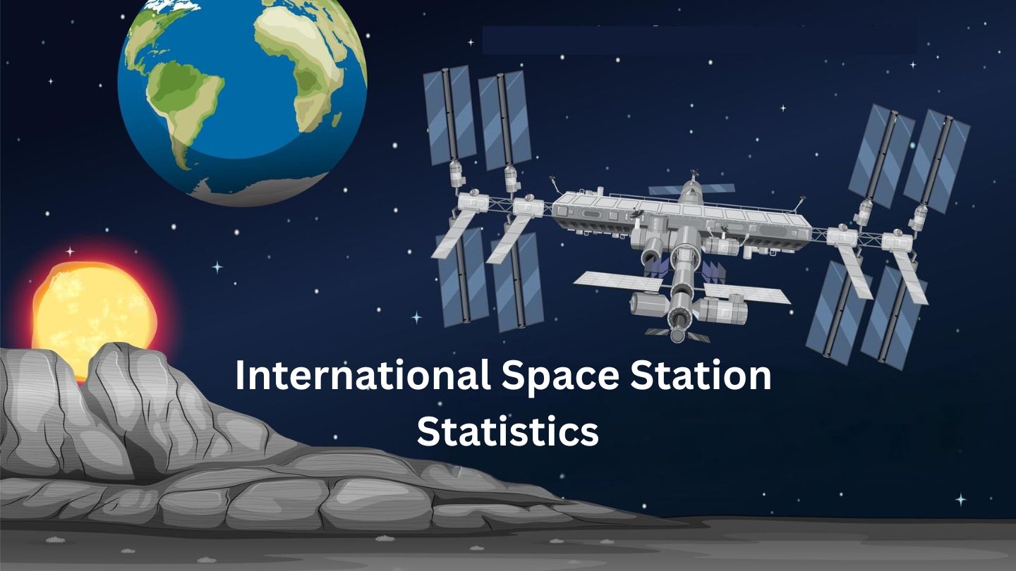 International Space Station Statistics and Facts (2025)