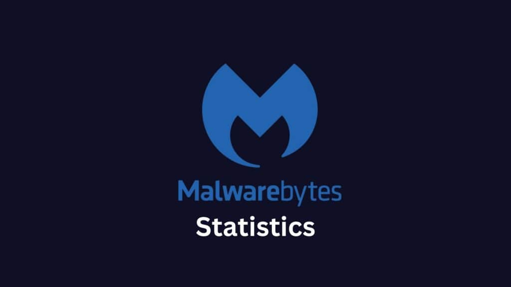 Malwarebytes statistics