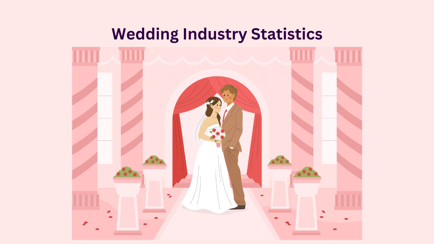 Wedding Industry Statistics and Facts (2025)