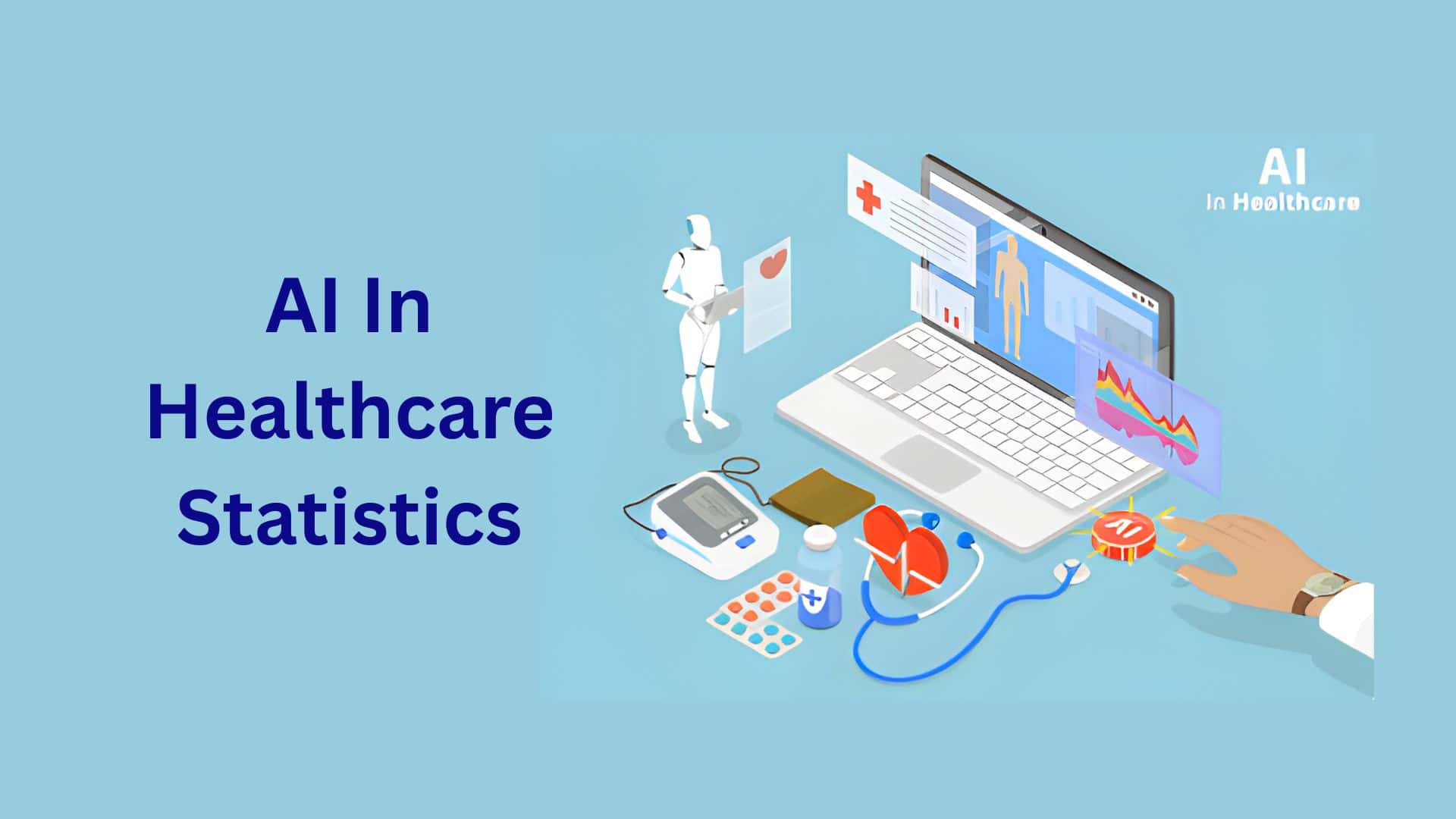 AI In Healthcare Statistics By Key Areas, Market Share, User Demographics And Technology