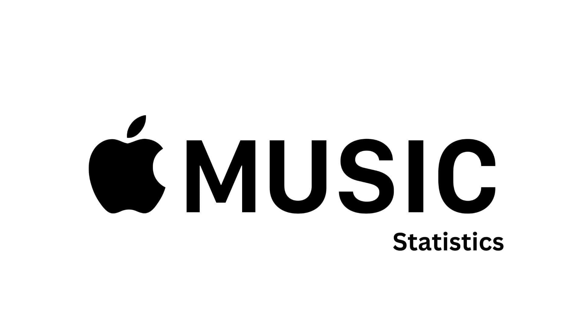 Apple Music Statistics By Growth, Revenue and Market Share