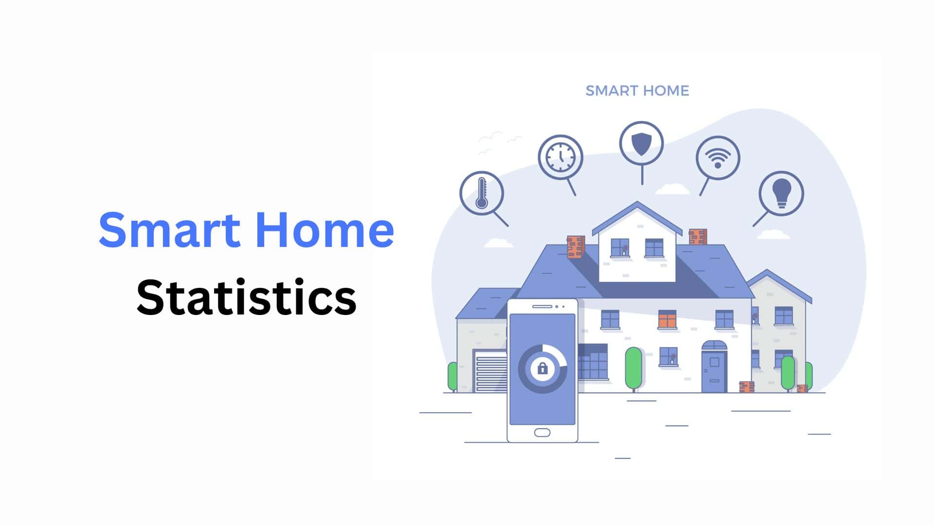 Smart Home Statistics By Technology, Market Share, AI Devices and Facts