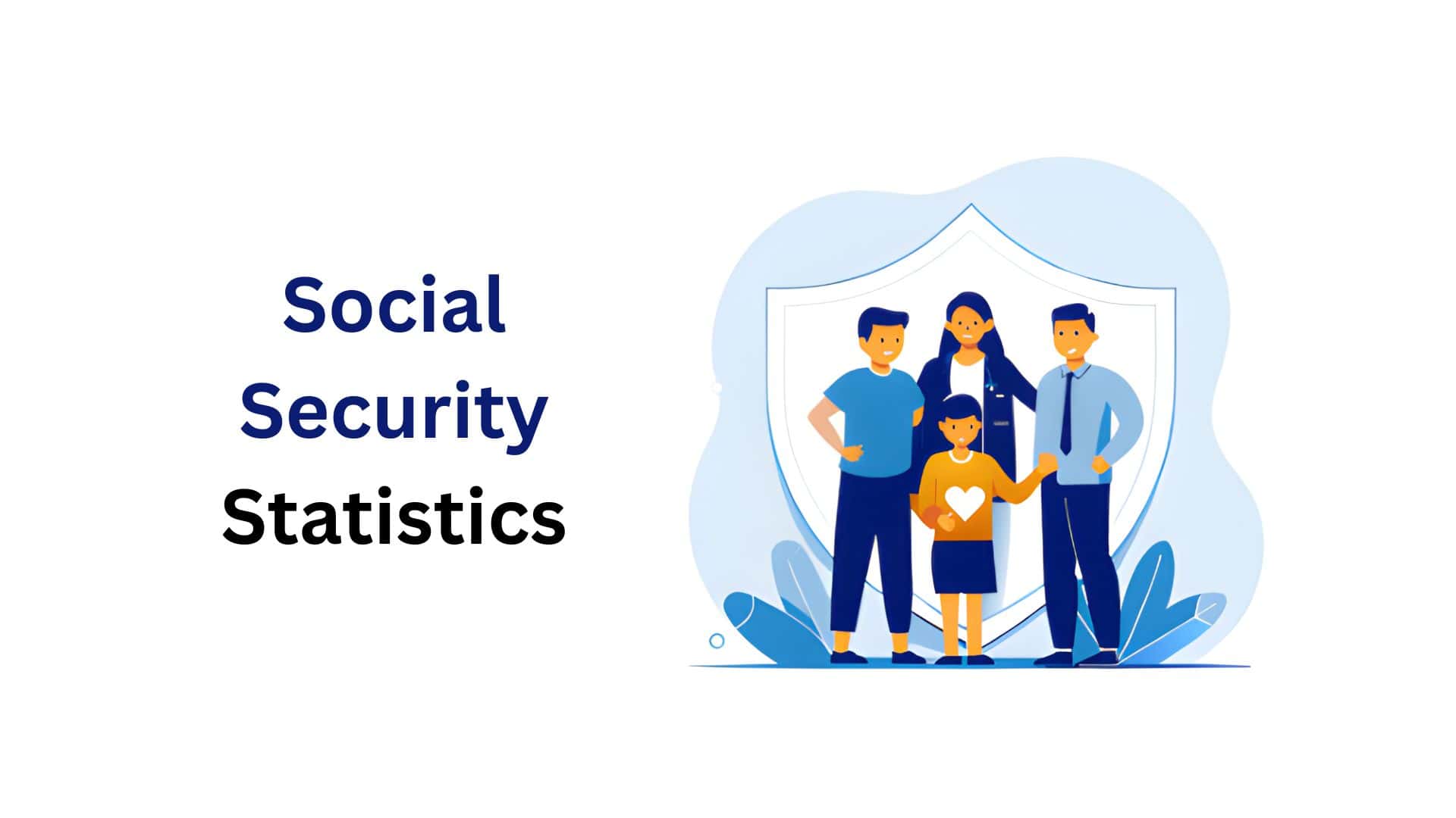 Social Security Statistics By Cost-Of-Living Adjustments, Revenue and Expenditure