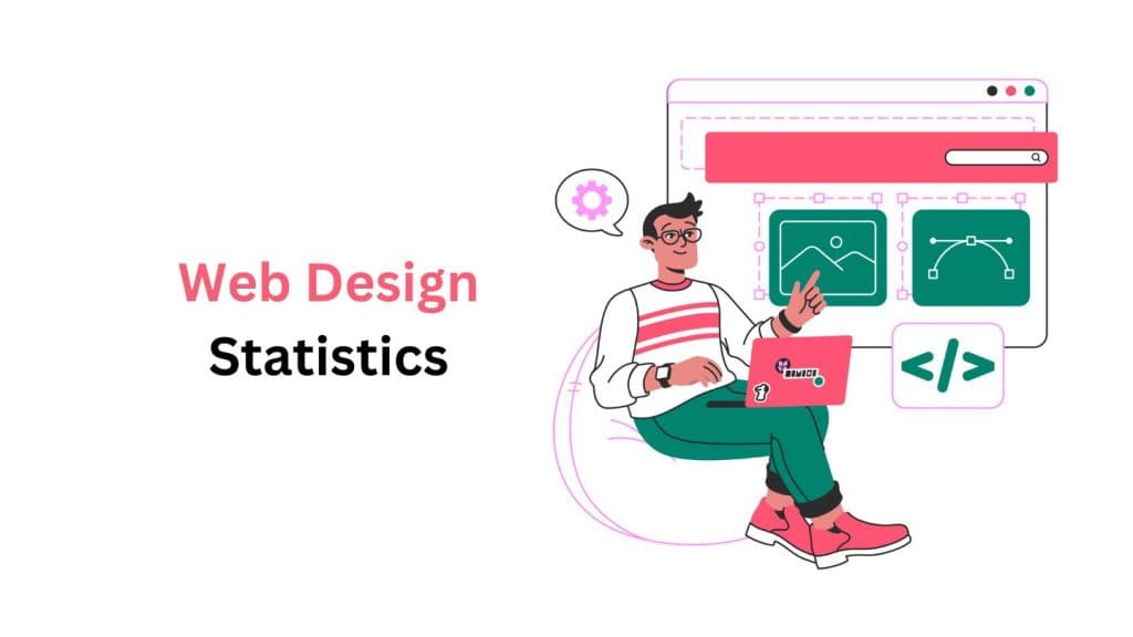 Web Design Statistics