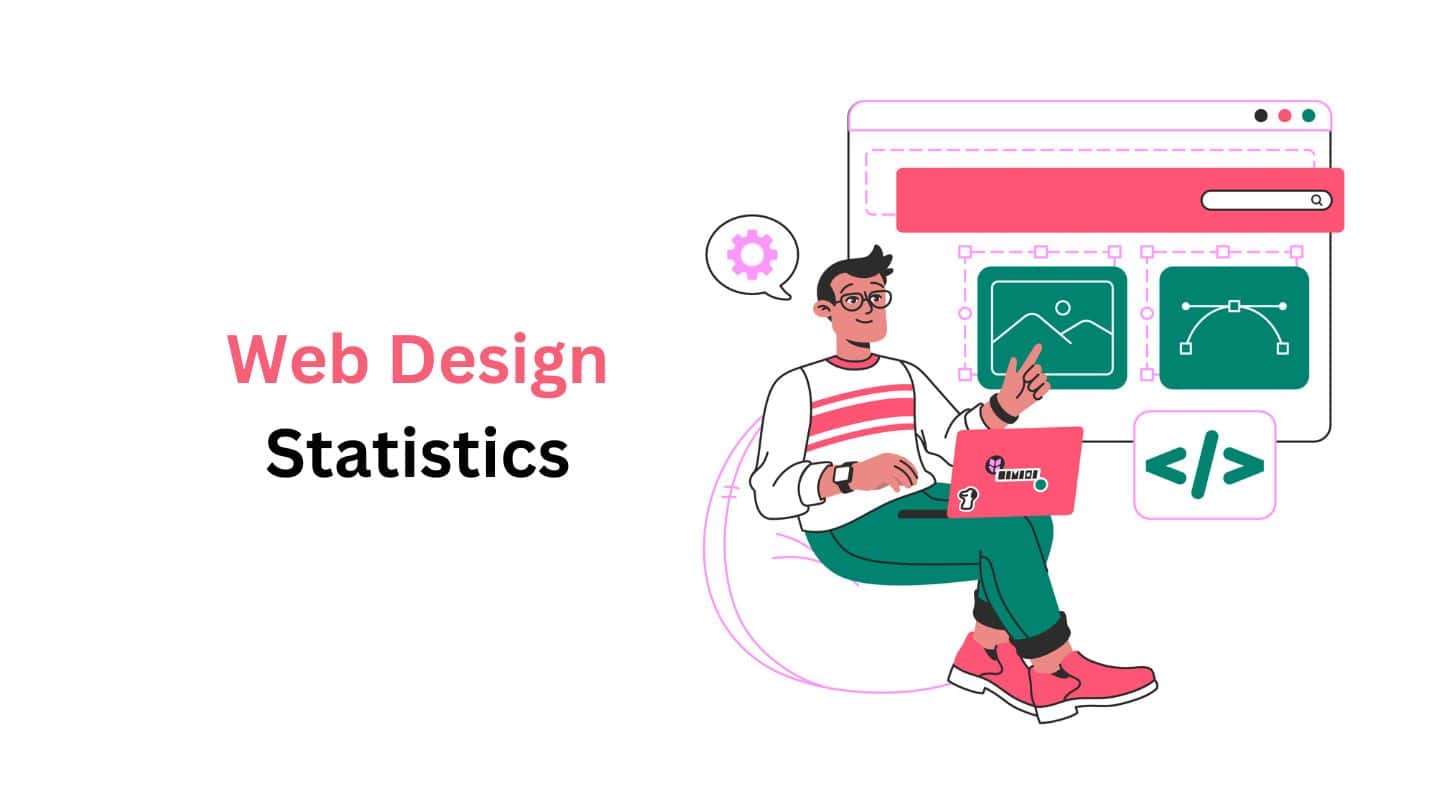 Web Design Statistics By Cost, Time, Trend and Facts