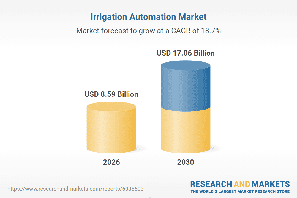 irrigation-automation-market