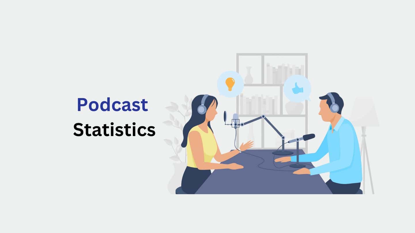 Podcast Statistics and Facts (2025)