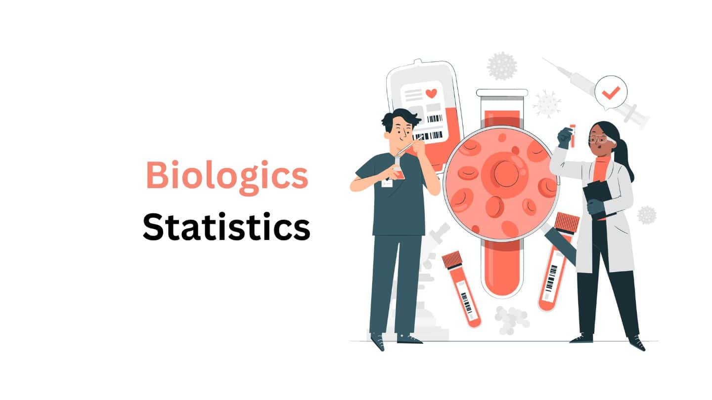 Biologics Statistics and Facts (2025)