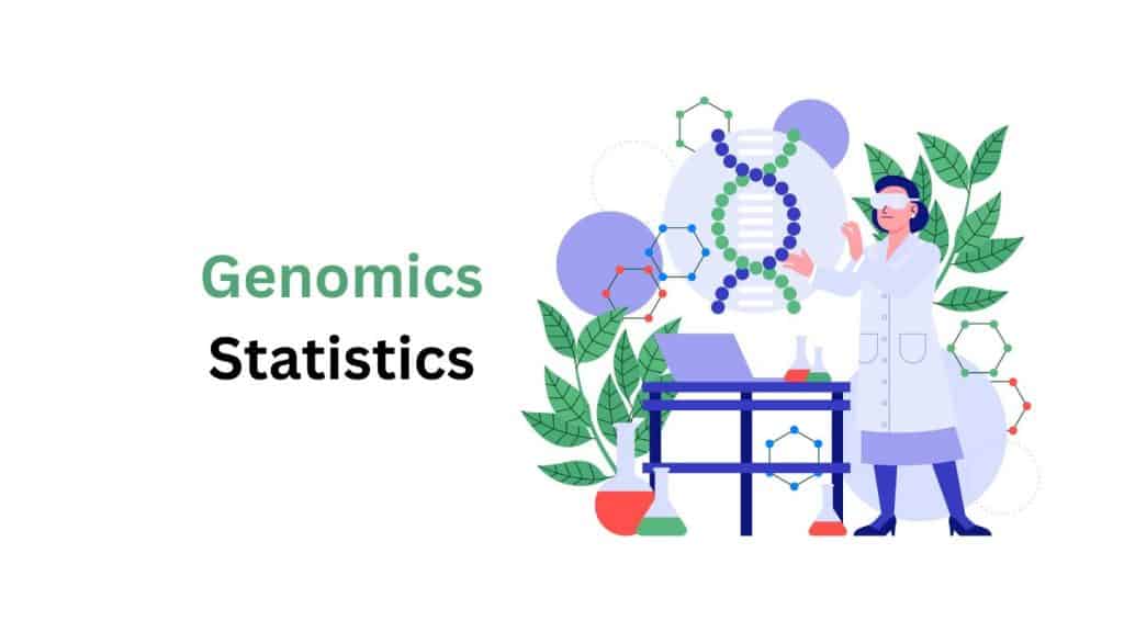Genomics statistics