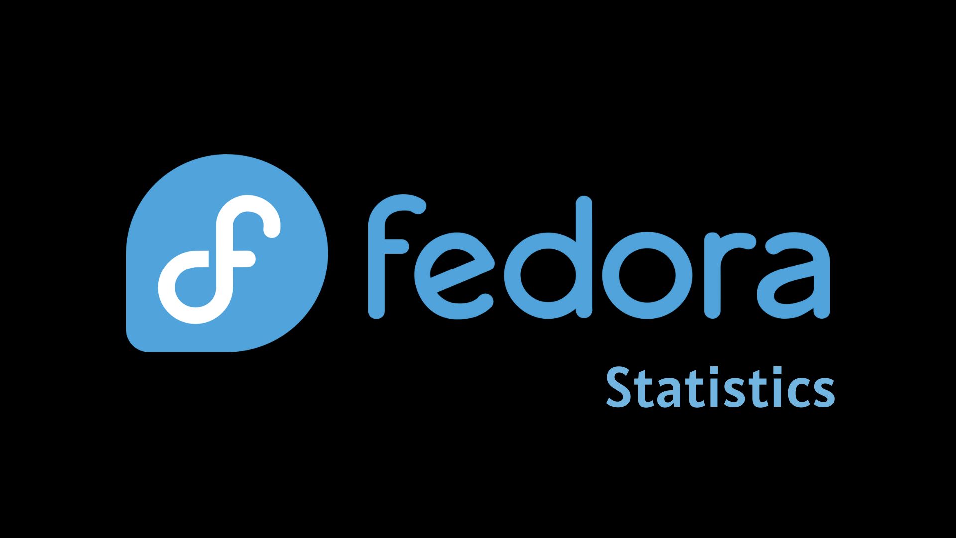 Fedora Statistics By Market Share, Industry, Countries And Usage