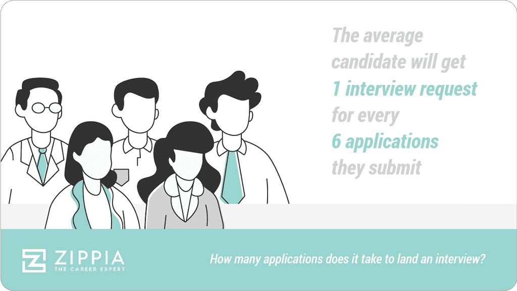 Stat-Interview