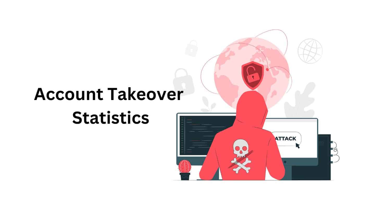 Account Takeover Statistics and Facts (2025)