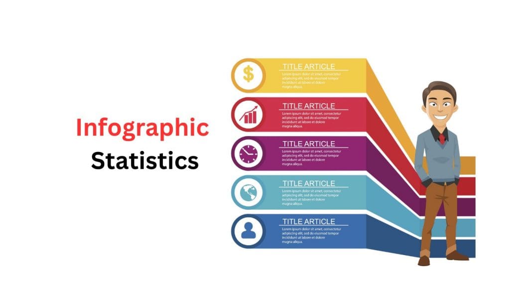 Infographic statistics