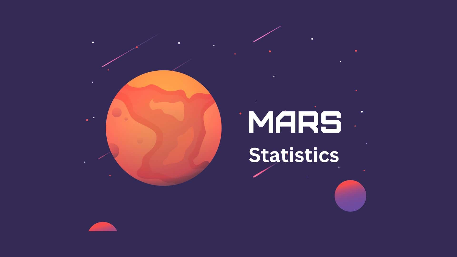 Mars Statistics By Size, Orbit Duration and Missions
