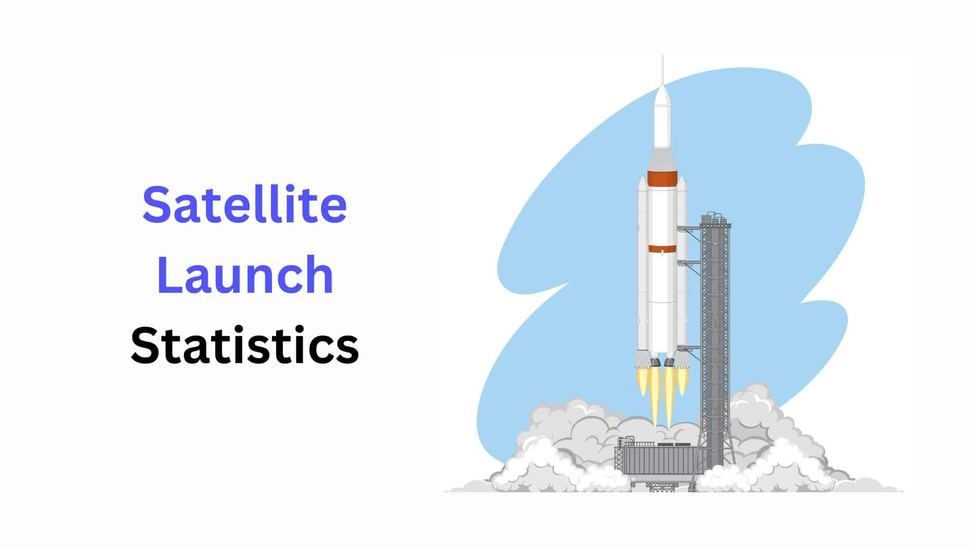 Satellite Launch Statistics By Number of Objects Launched by Year and New Geosynchronous Satellites