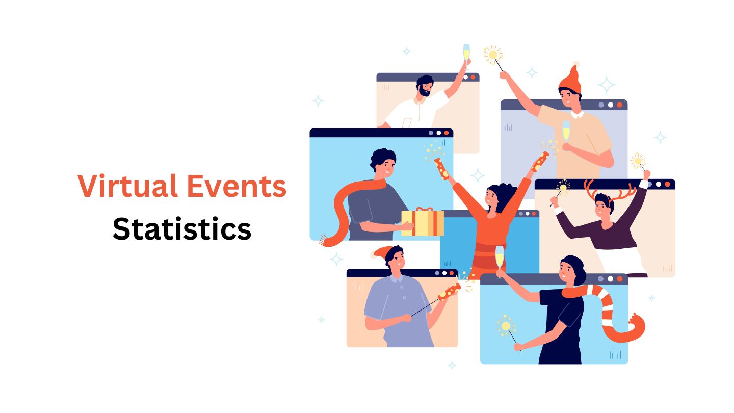 Virtual Events Statistics and Facts (2025)