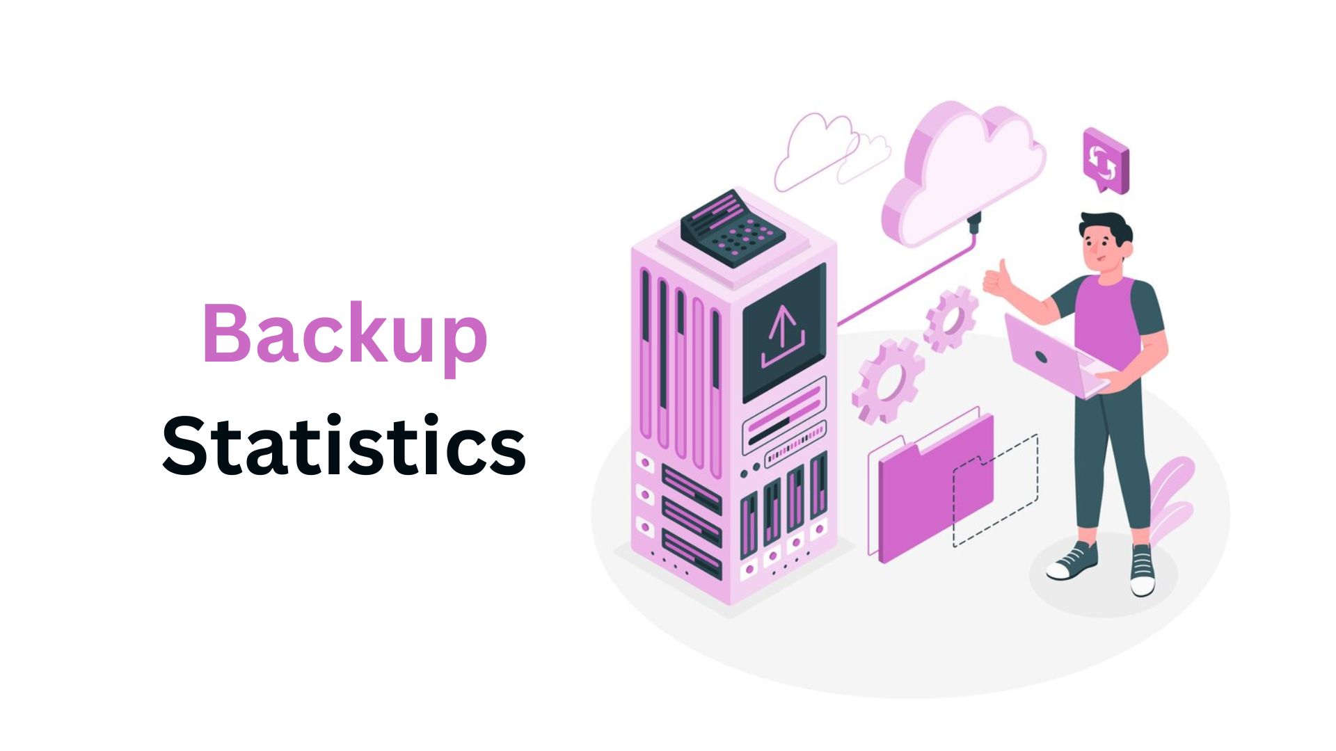 Backup Statistics By Revenue, Country And Technology