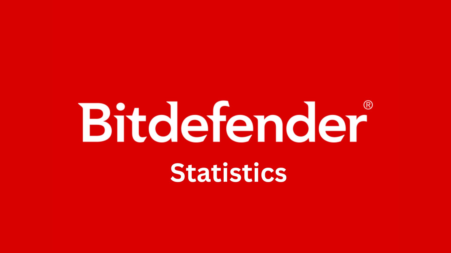 Bitdefender Statistics And Facts (2025)