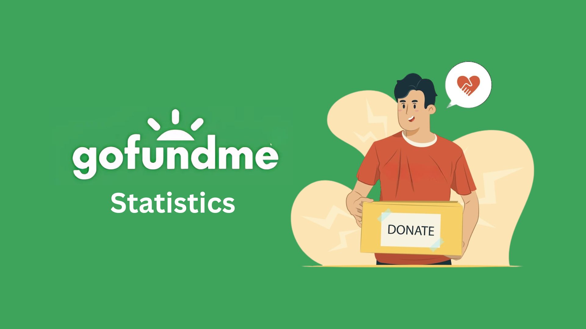 GoFundMe Statistics By Traffic Source, Demographics, Market Share, Donations And Donors