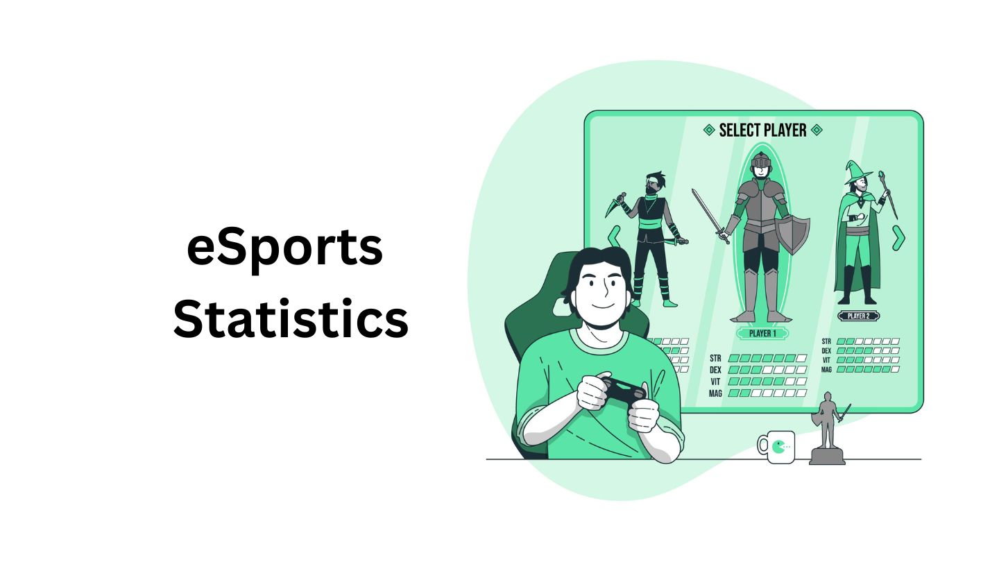 Eye-Opening eSports Statistics By Revenue, Level of Interest, Team Players Earning, Leading eSports Tournaments And Peak Viewers