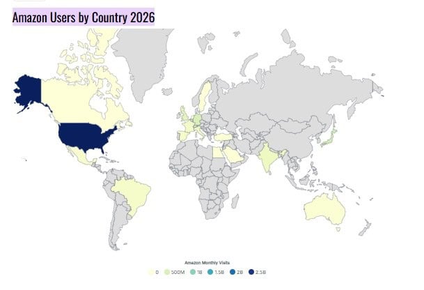 Amazon Users by Country 2026