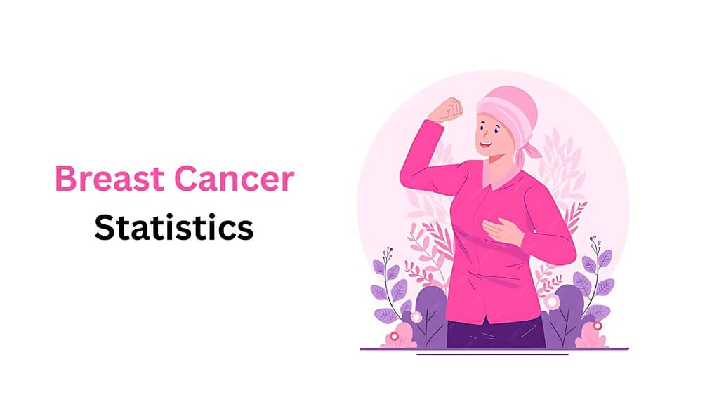 Breast Cancer Statistics