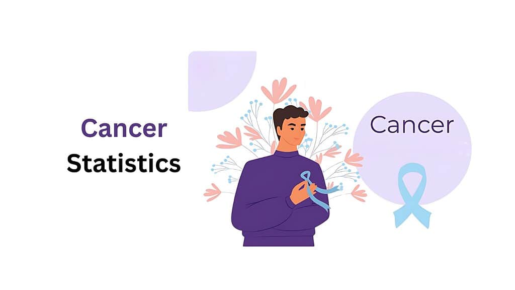 Cancer Statistics