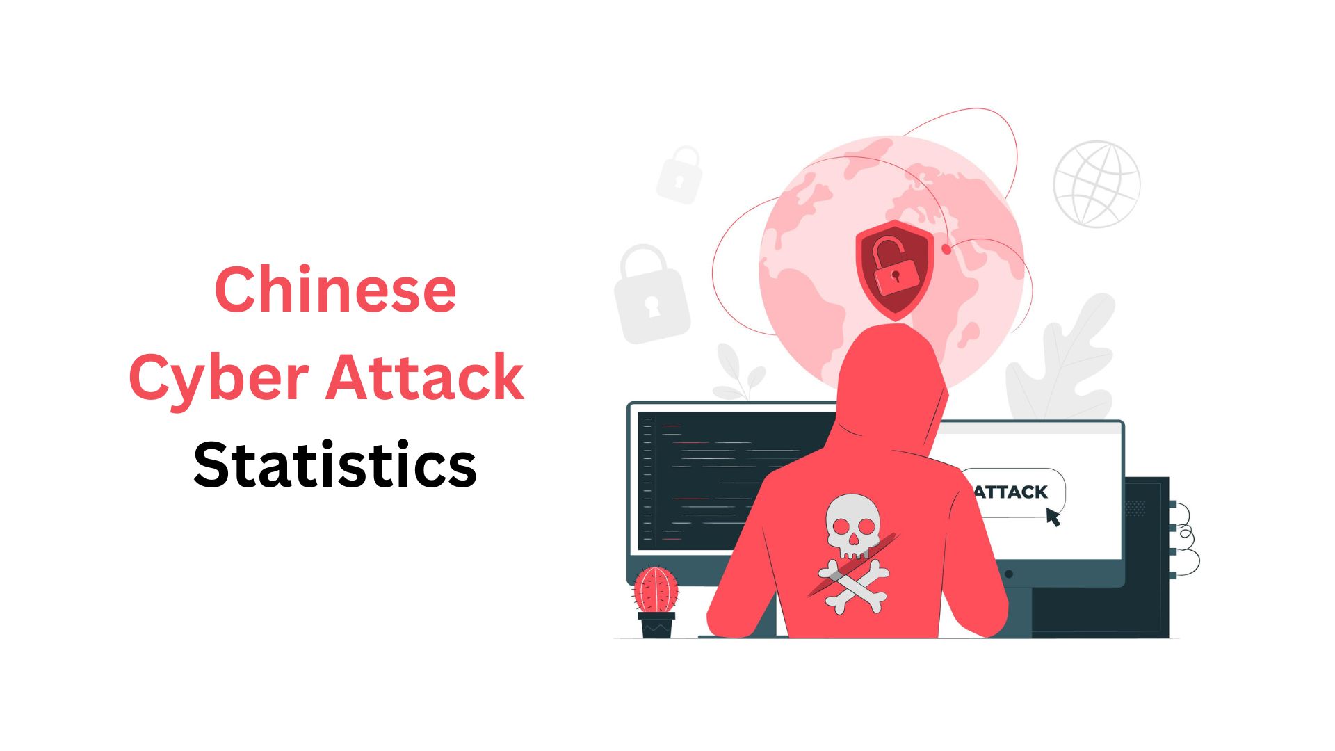 Chinese Cyber Attack Statistics By Industry, Market Share and Facts (2025)