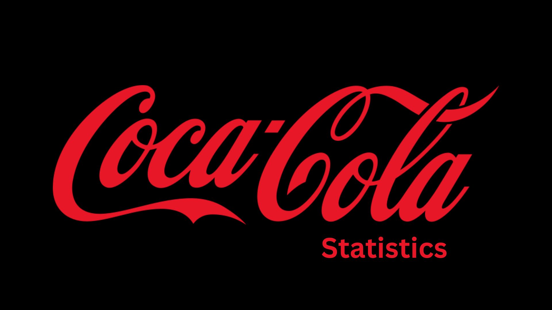 Coca-Cola Statistics By Net Revenue, Advertising Expense, Workforce And Facts (2025)