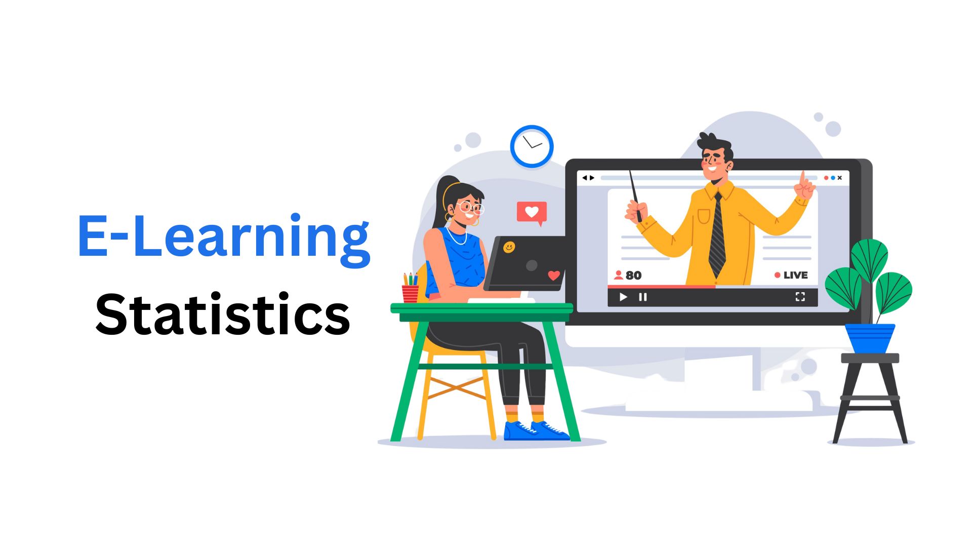 E-Learning Statistics By Software and Tools, Use of AI And Facts (2025)