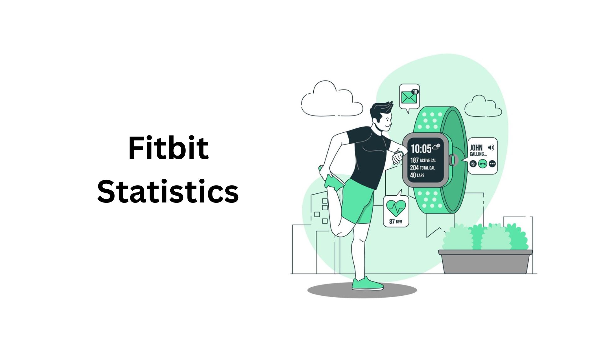 Fitbit Statistics By Website Traffic, Demographics, Market Share, Country And Facts (2025)