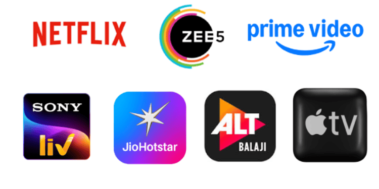 India-SVOD-Market