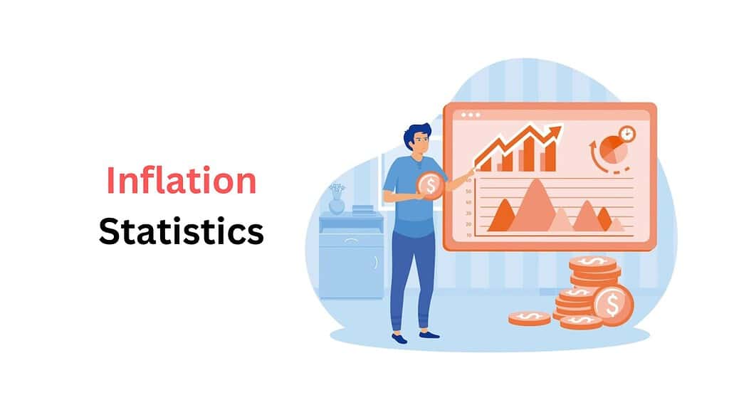 Inflation Statistics