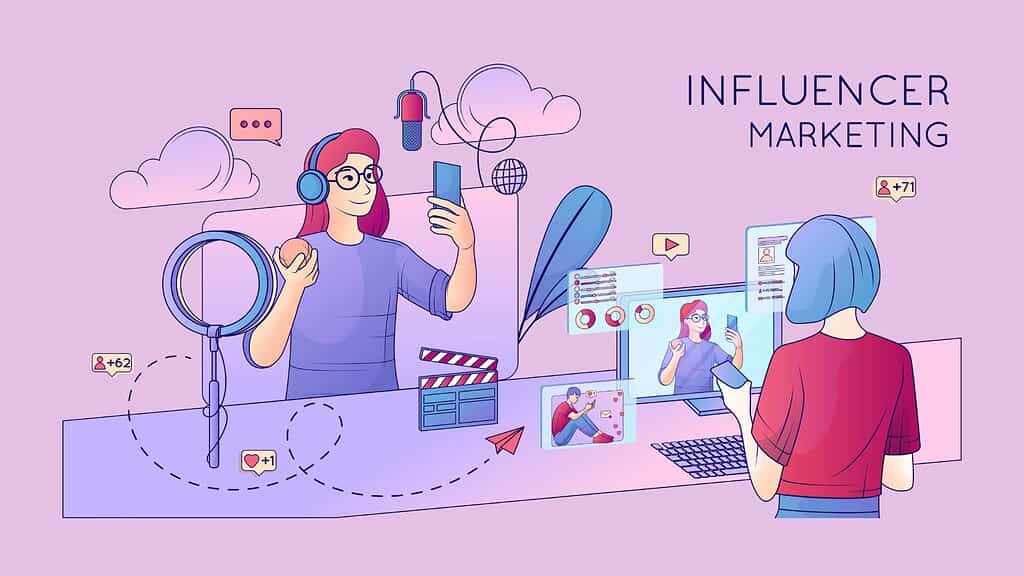 Influencer Marketing Statistics