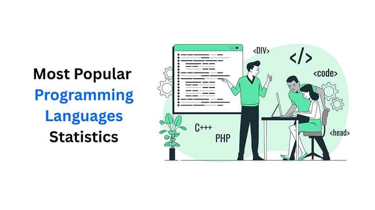 Most Popular Programming Languages Statistics And Facts (2025)