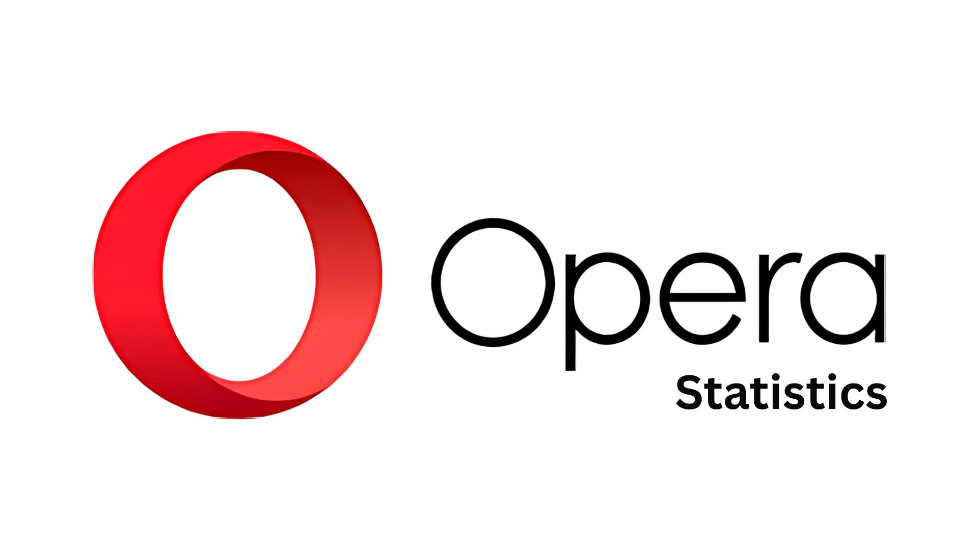 Opera Browser Statistics By Users, Market Share And Facts (2025)