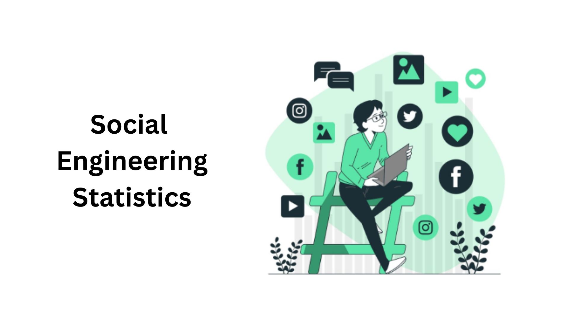 Social Engineering Statistics By Types, Country And Facts (2025)