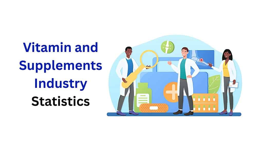 Vitamin and Supplements Industry Statistics