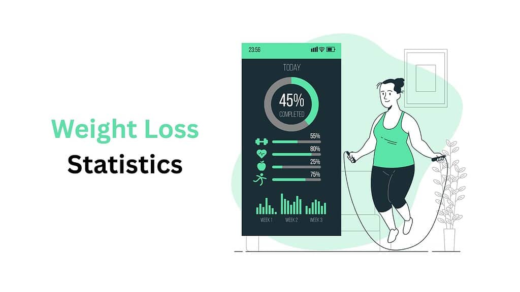 Weight Loss Statistics
