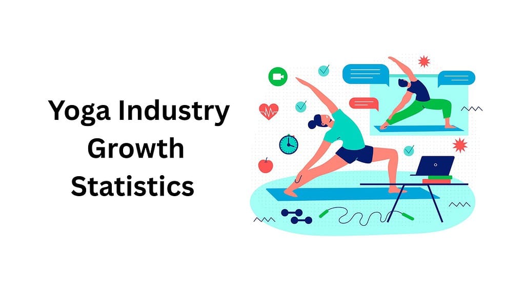 Yoga Industry Growth Statistics